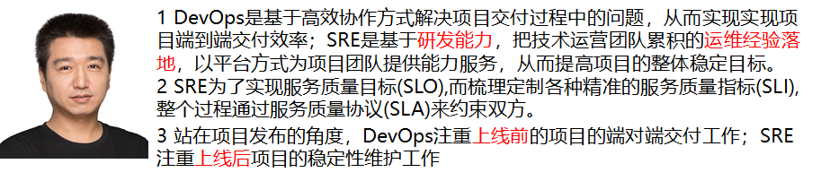 DevOps、SRE 与研发运维协作